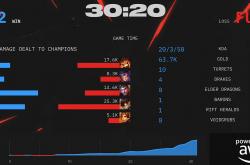 开云体育登录-FNC横扫G2，Kanavi单局斩获MVP小组赛3:0（釜山）